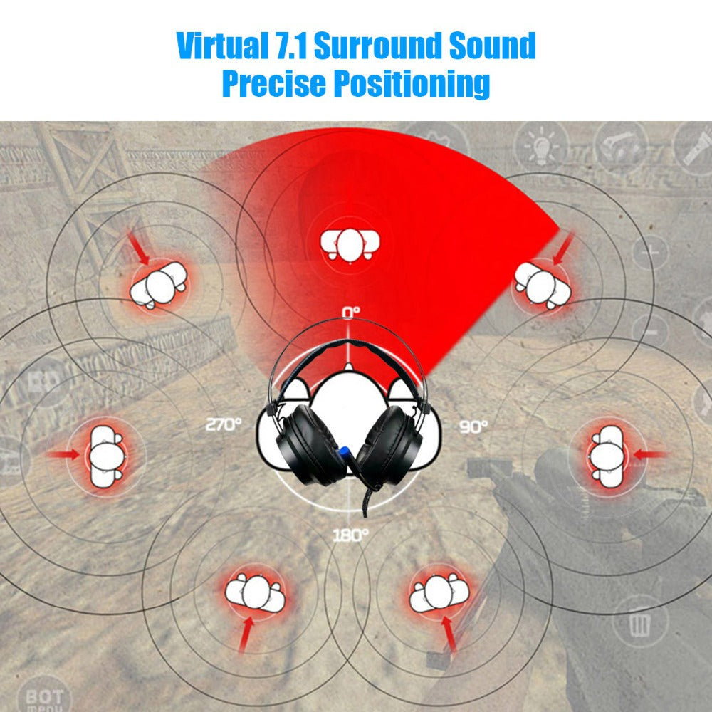 Gaming Internet Cafe Professional Gaming Headset 7.1 Channel Noise Cancelling Headset - Foto 4